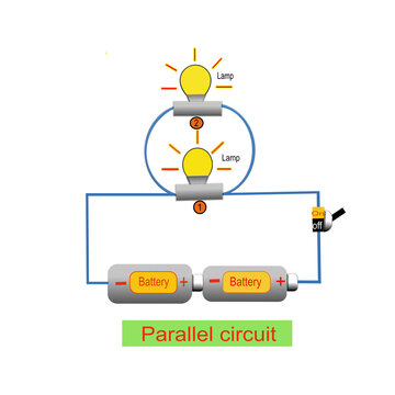 Battery and lamp, Parallel circuit, voltages No.1 and No.2 are the same, but the sub-branches are not equal, if they are combined they will flow through them all. 3D illustration