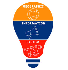 GIS - Geographic Information System acronym. business concept background.  vector illustration concept with keywords and icons. lettering illustration with icons for web banner, flyer, landing page