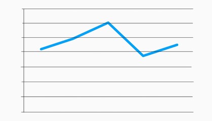 売り上げの上下をイメージした折れ線グラフ