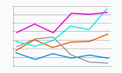 売上の折れ線グラフのイメージ