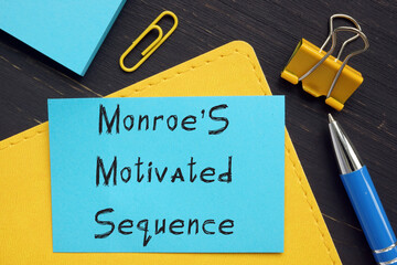 Financial concept about Monroe'S Motivated Sequence with inscription on the piece of paper.