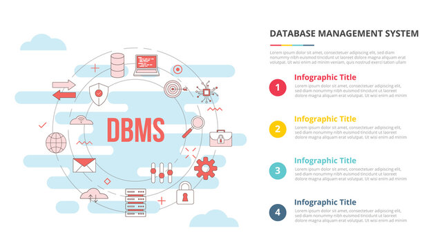 dbms database management system concept for infographic template banner with four point list information