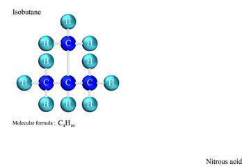 Lewis structural formula of Isobutane, molecular formula