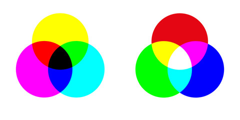 CMYK color model, press, halftone