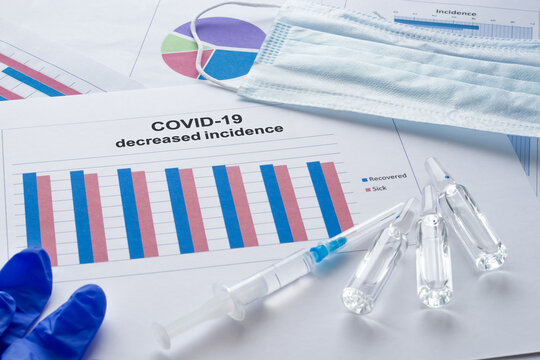 The graph of decreased incidence of covid-19, gloves, mask, ampoules with clear liquid, syringe