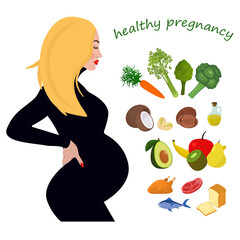 vector illustration on the topic of healthy nutrition during pregnancy. A pregnant young blonde woman and an illustration of healthy foods rich in vitamins and trace elements