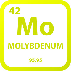 Molybdenum Mo Transition metal Chemical Element vector illustration diagram, with atomic number, mass and electron configuration. Simple outline flat   design for education, lab, science class.