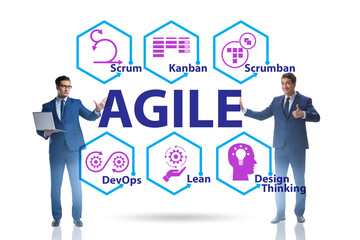 Businessman in various agile methods concept