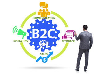 Business to customer concept with business people