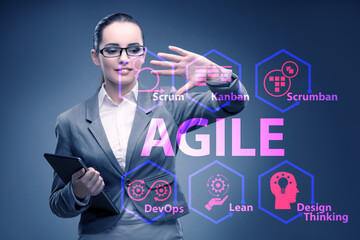 Agile concept with business people pressing buttons