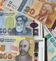dinero actual de tajikistan