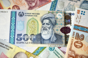 dinero actual de tajikistan