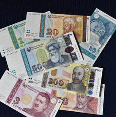 dinero actual de tajikistan