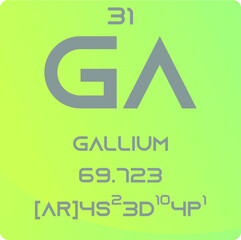 Gallium Ga Post transition metal Chemical Element vector illustration diagram, with atomic number, mass and electron configuration. Simple gradient design for education, lab, science class.