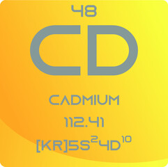 Fototapeta premium Cadmium Cd Transition metal Chemical Element vector illustration diagram, with atomic number, mass and electron configuration. Simple gradient design for education, lab, science class.