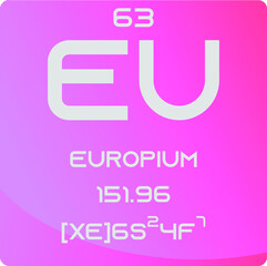 Europium Eu Lanthanide Chemical Element vector illustration diagram, with atomic number, mass and electron configuration. Simple gradient design for education, lab, science class.