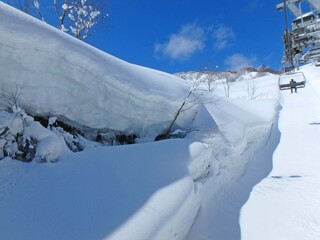 快晴のスキー場、最高のコンデションのゲレンデ、雪山です。