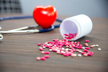 Heart disease drugs, Drugs for Heart Disease