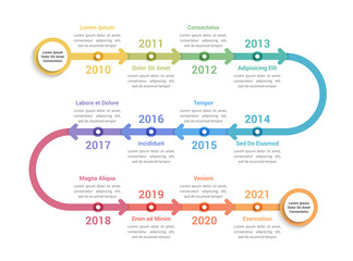 Timeline Infographics