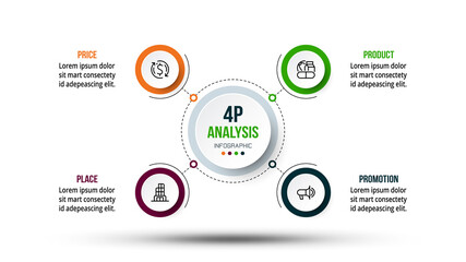 4P analysis business or marketing diagram infographic template.