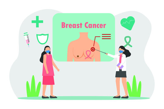 Breast cancer vector concept: Young doctor showing picture of breast cancer to her cancer patient in the hospital