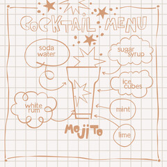 Mojito. Cocktail menu. Alcoholic cold drinks. Recipe. Lettering, arrows, dialog clouds. Stars and dots, blots. Gray checkered background. Isolated vector objects. Cartoon glass. 