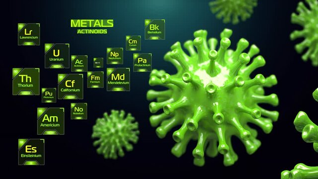 Chemical elements of the periodic table. Classification metals. Actinoids. Green glowing elements of Mendeleev's table with typing name and runing atomic weight and number. Virus cells on background.