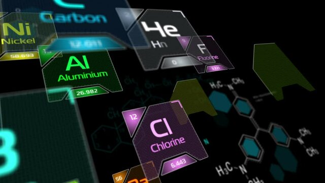 Floating elements of Periodic Table with emerging formulas and chemical reaction equations on black background. Multicolored elements of Mendeleev's table with typing name and runing atomic mass.