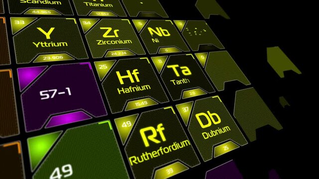 Flying over the emerging chemical elements forming the Periodic table on a black background. Animated multicolored elements of Mendeleev's table with typing name, running atomic mass and number