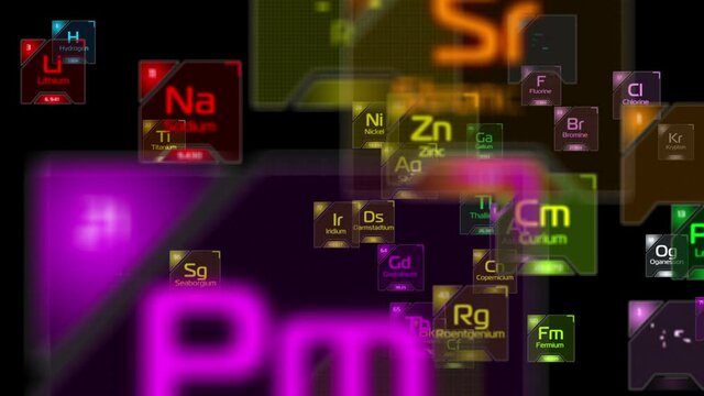 Moving multicolored chemical elements forming the Periodic table of the Elements on a black background. Animated elements of Mendeleev's table with typing name, running atomic mass and number