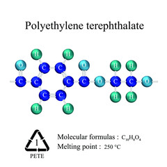 Polyethylene terephthalate (PETE), educational media, molecular structure. Molecular formula and melting point.