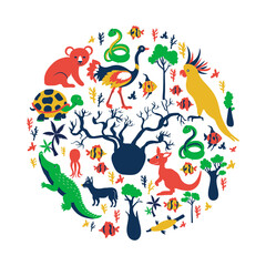 Australian wild animal, colorful trees, vector cartoon illustration, round frame, travel background with mammal koala, kakadu, snake, kangaroo, crocodile, fish, decorative texture for design zoo