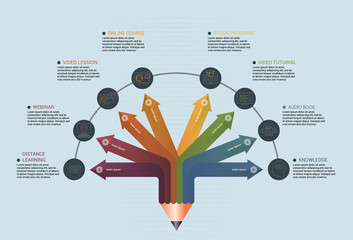 Infographic E-Learning template. Icons in different colors. Include Distance Learning, E-Learning, Blended Learning, Knowledge and others.
