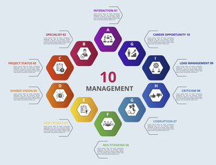 Infographic Management template. Icons in different colors. Include Lead Management, Criticism, Specialist, Interaction and others.