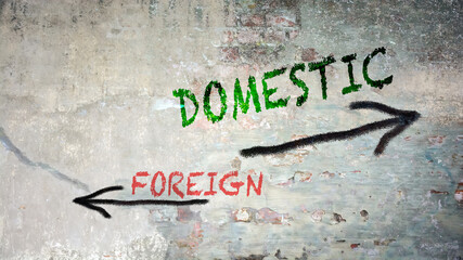 Street Sign Domestic versus Foreign