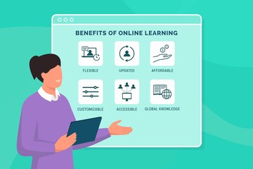 Naklejka na ściany i meble Benefits of online learning infographic