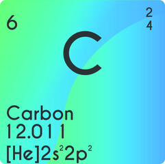 Carbon C Non reactive metal Chemical Element vector illustration diagram, with atomic number, mass and electron configuration. Simple gradient design for education, lab, science class.
