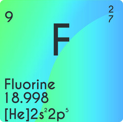 Fluorine F Halogen Chemical Element vector illustration diagram, with atomic number, mass and electron configuration. Simple gradient design for education, lab, science class.
