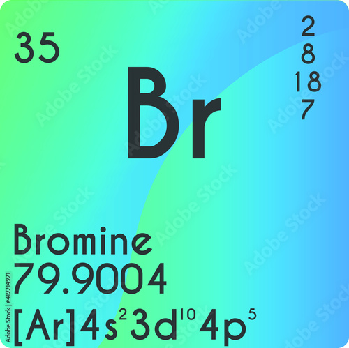 Atomic Atomic