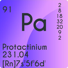 Protactinium Pa Actinoid Chemical Element vector illustration diagram, with atomic number, mass and electron configuration. Simple gradient design for education, lab, science class.
