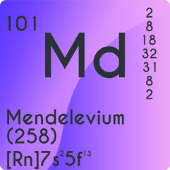 Mendelevium Md Actinoid Chemical Element vector illustration diagram, with atomic number, mass and electron configuration. Simple gradient design for education, lab, science class.
