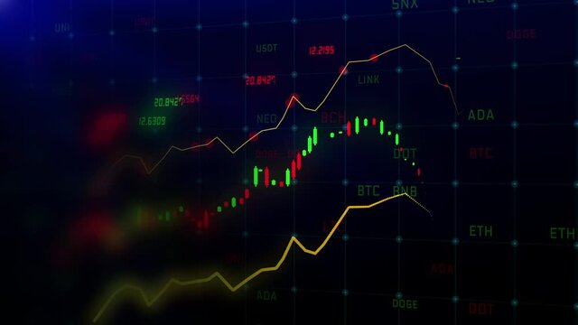 Stock exchange market chart of crypto currency online. Quotes of eth and btc at stock exchange.