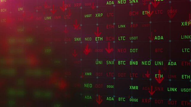 Stock exchange market chart of crypto currency online. Quotes of eth and btc at stock exchange.
