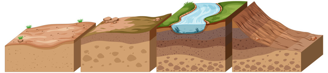 Layers of soil with top river