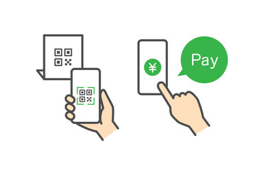 QRコードを読み込んで決済