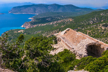A view from the Castle of Monolithos on Rhodes island shoreline in Greece