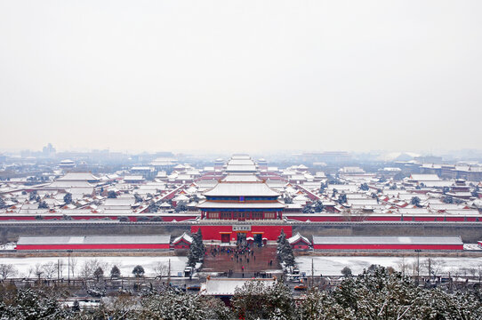 Panorama Of Forbidden City In Snow