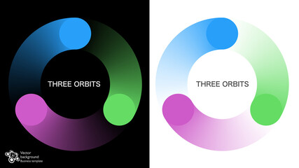 Three orbits. Symbol graphics. Rotating image. - 419314395