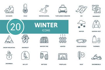 Winter icon set. Contains editable icons winter theme such as heater, winter shovel, snow boot and more.