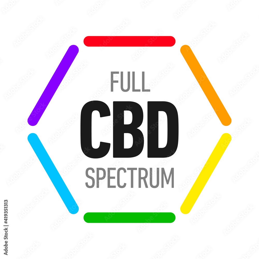 Wall mural Full spectrum CBD oil vector badge icon